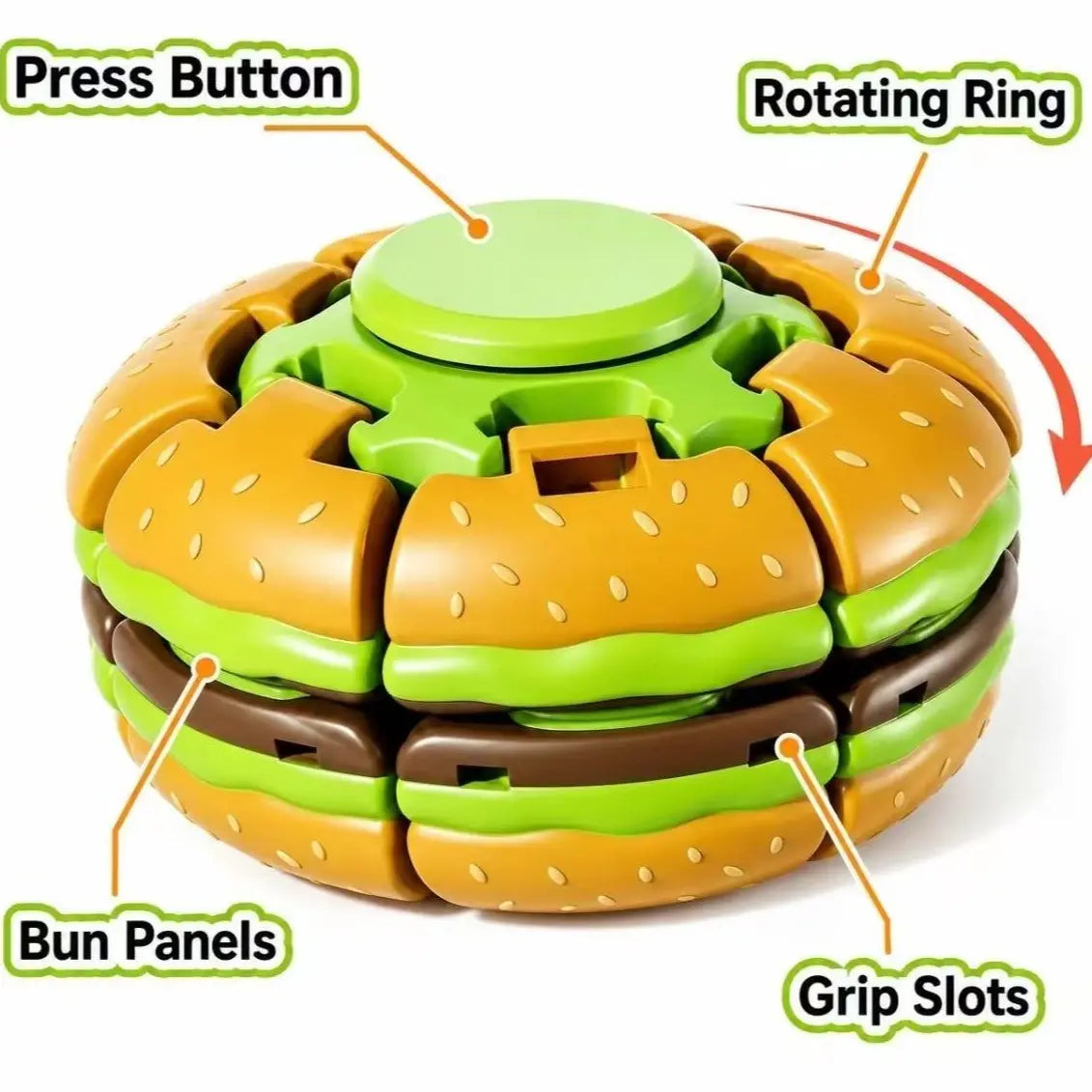 Hamburger Fidget Spinner Toy, Press & Spin Sensory Toy for Stress Relief, Quiet Desk Fidget, Pocket Toy Gift for Kids & Adults
